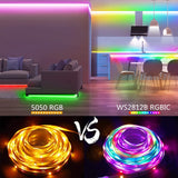 20M LED Strip Light