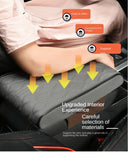 PU leather universal style car armrest pad for Mercedes A-Class W168 W169 W176 W177 A-Klasse A160 A180 A190 A200 car accessories